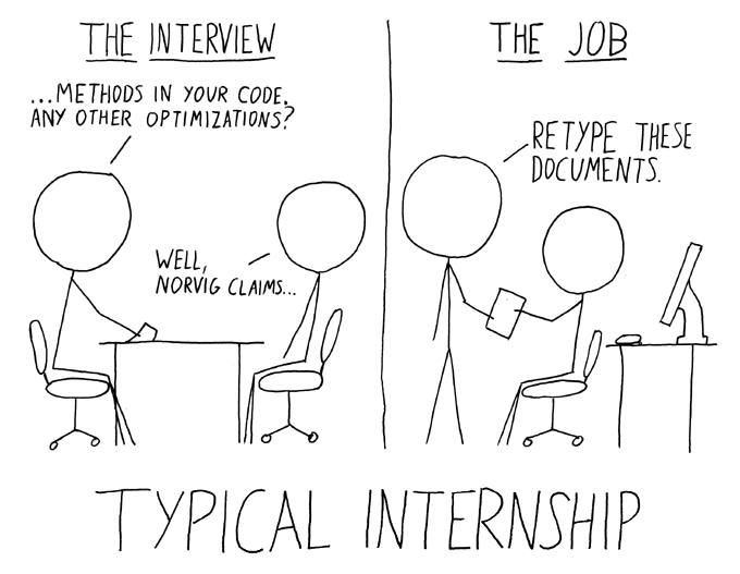 funny stick figures. in intern, stick figures